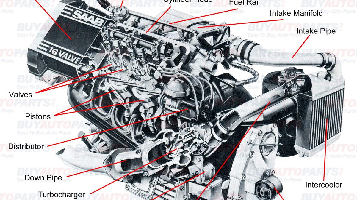 قطعات اصلی موتور خودرو را بشناسیم